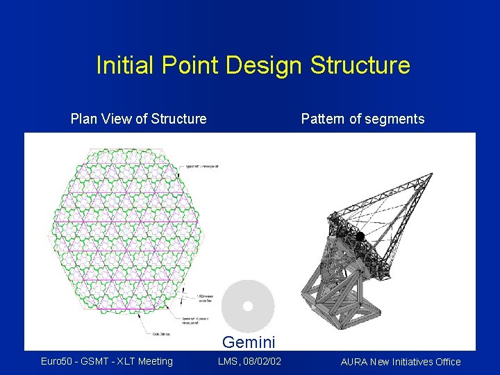 Initial Point Design Structure Plan View of Structure Pattern of segments Gemini Euro 50