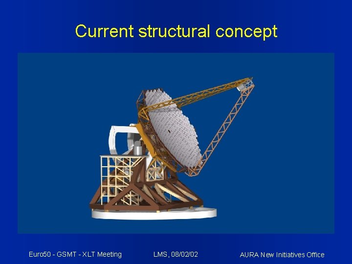 Current structural concept Euro 50 - GSMT - XLT Meeting LMS, 08/02/02 AURA New