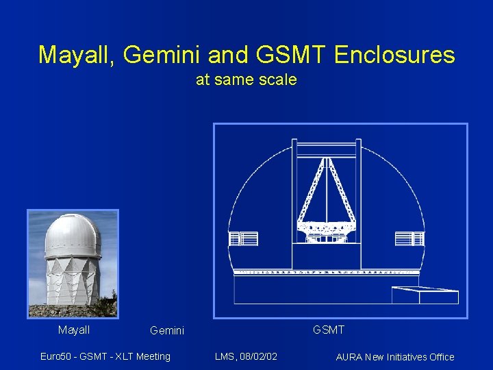 Mayall, Gemini and GSMT Enclosures at same scale Mayall GSMT Gemini Euro 50 -