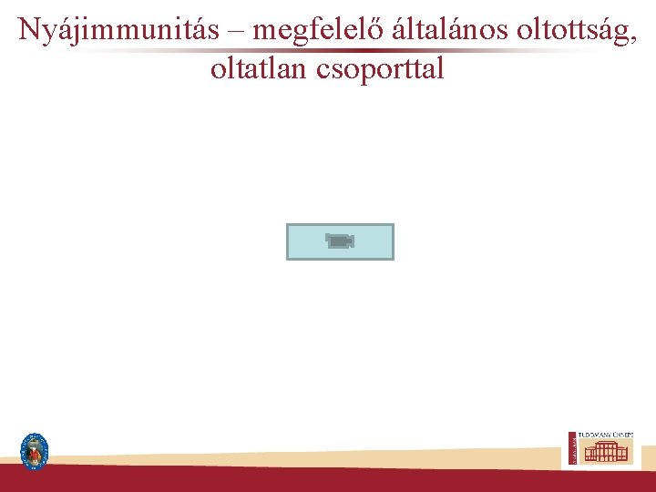 Nyájimmunitás – megfelelő általános oltottság, oltatlan csoporttal 