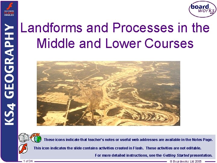 Landforms and Processes in the Middle and Lower Courses These icons indicate that teacher’s