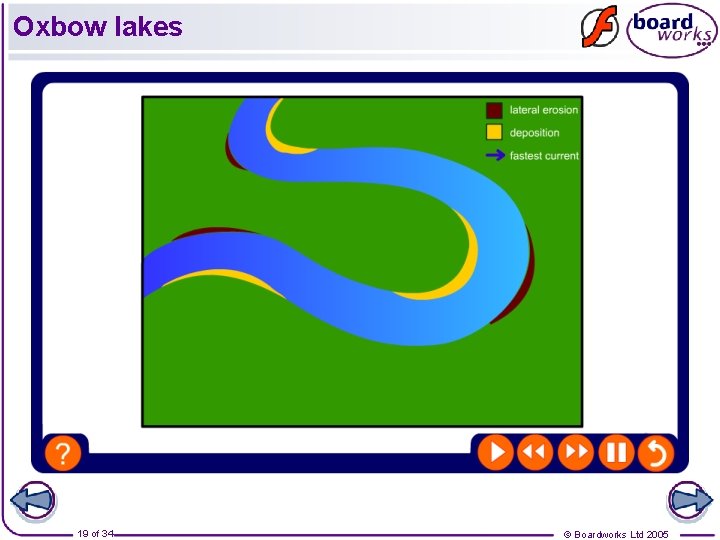 Oxbow lakes 19 of 34 © Boardworks Ltd 2005 