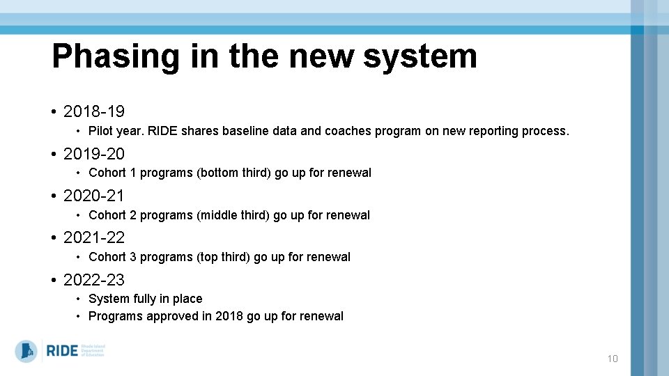 Phasing in the new system • 2018 -19 • Pilot year. RIDE shares baseline
