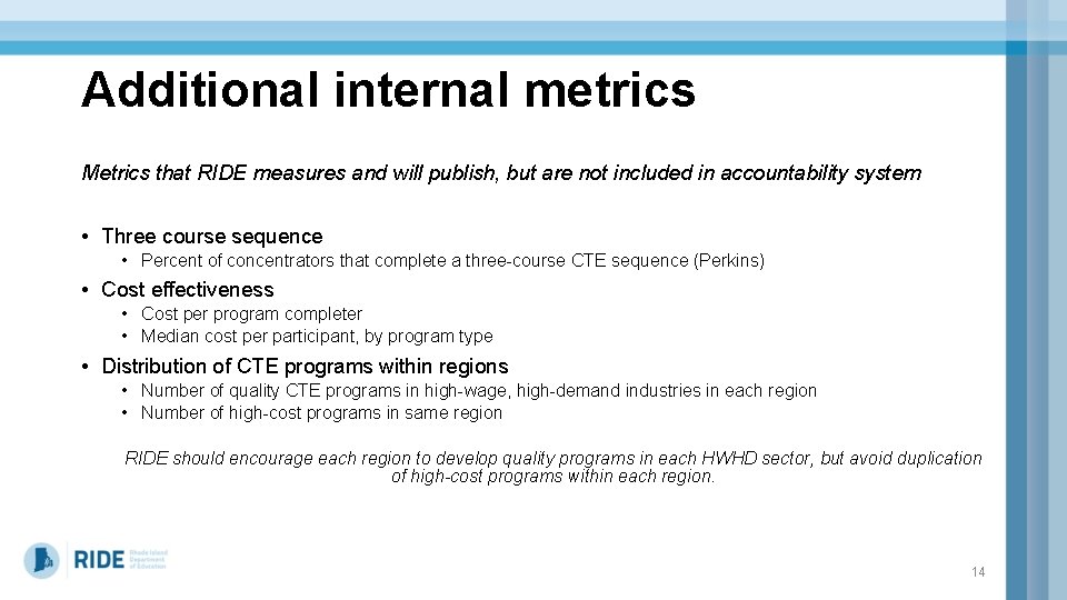 Additional internal metrics Metrics that RIDE measures and will publish, but are not included
