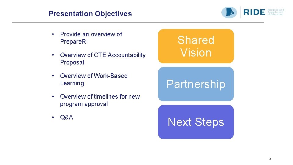 Presentation Objectives • Provide an overview of Prepare. RI • Overview of CTE Accountability