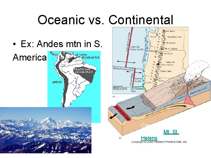 Oceanic vs. Continental • Ex: Andes mtn in S. America Cascade Mtns. in N.