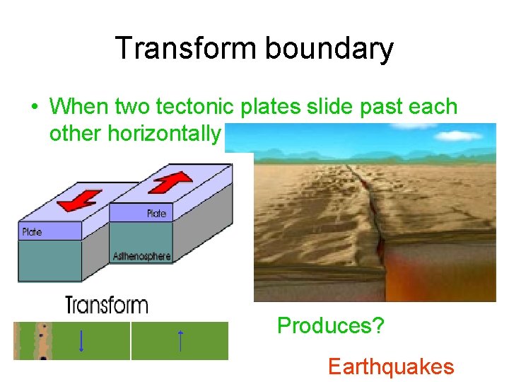 Transform boundary • When two tectonic plates slide past each other horizontally Produces? Earthquakes