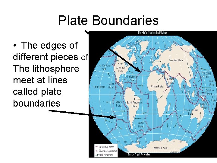 Plate Boundaries • The edges of different pieces of The lithosphere meet at lines