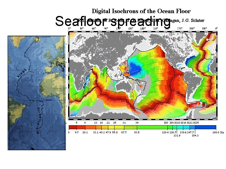 Seafloor spreading 