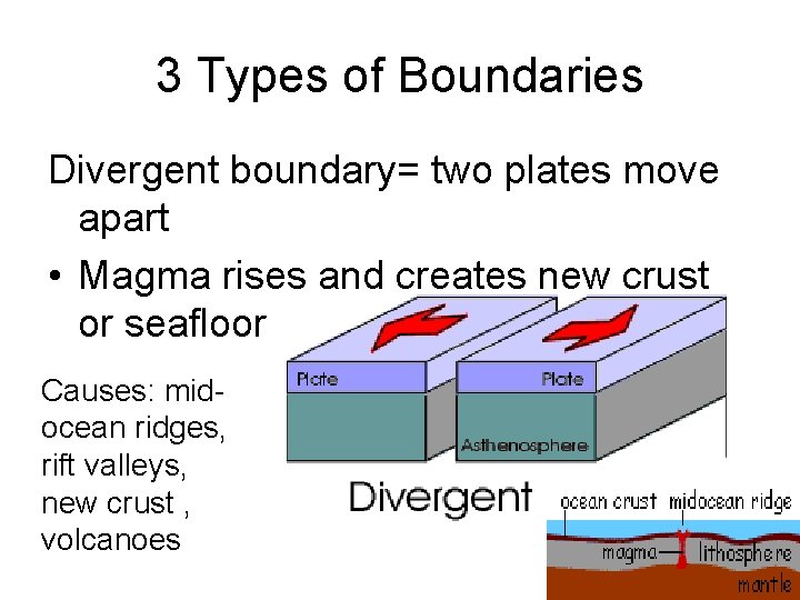 3 Types of Boundaries Divergent boundary= two plates move apart • Magma rises and