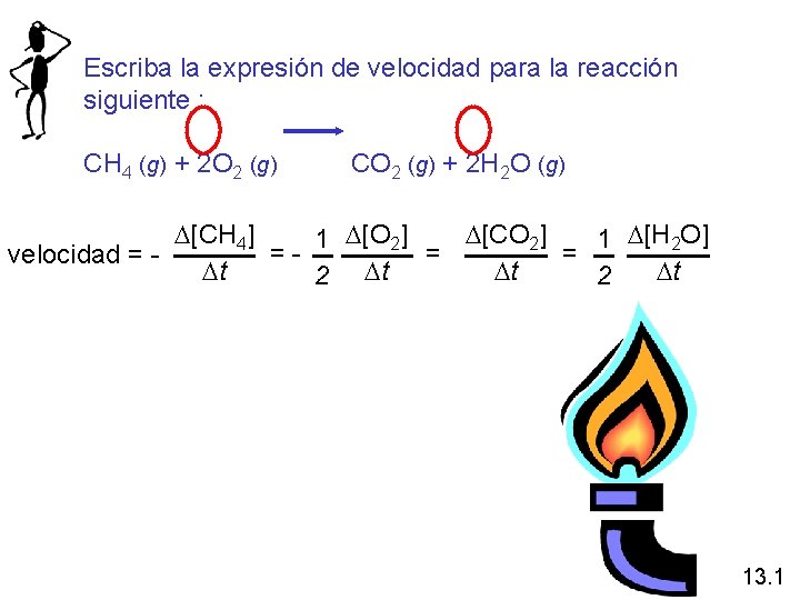 Escriba la expresión de velocidad para la reacción siguiente : CH 4 (g) + Escriba la expresión de velocidad para la reacción siguiente : CH 4 (g) +