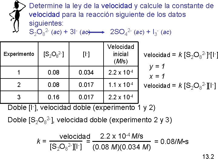 Determine la ley de la velocidad y calcule la constante de velocidad para la Determine la ley de la velocidad y calcule la constante de velocidad para la