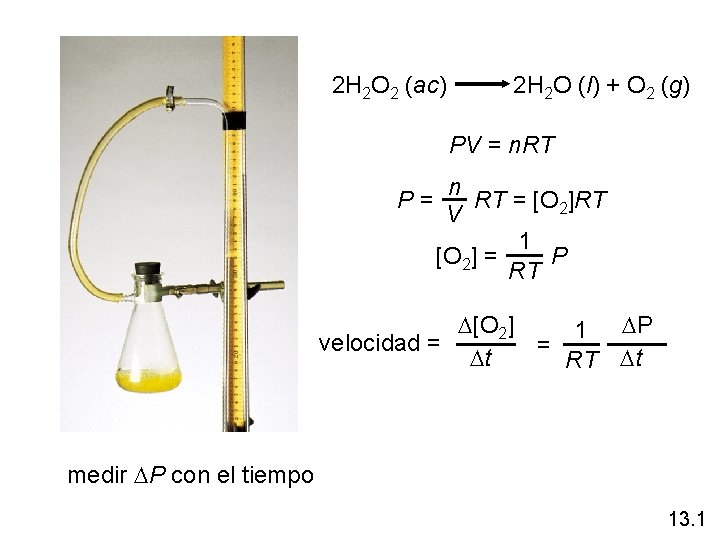2 H 2 O 2 (ac) 2 H 2 O (l) + O 2 2 H 2 O 2 (ac) 2 H 2 O (l) + O 2