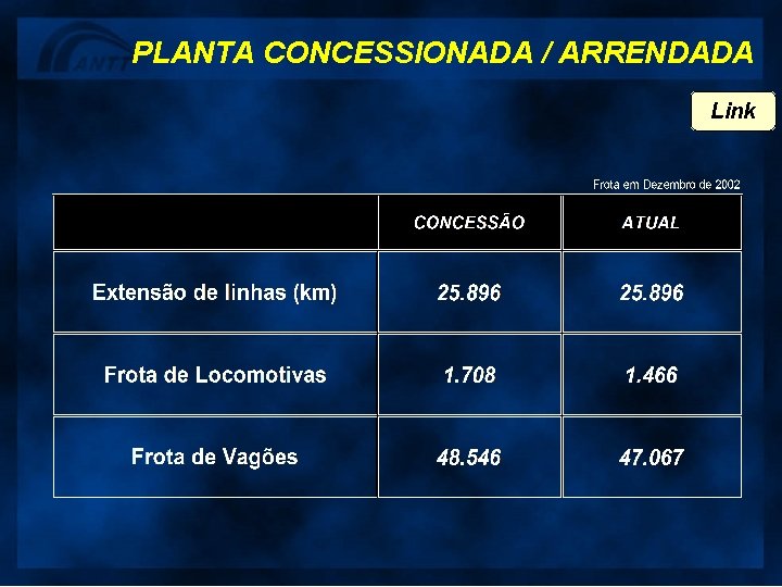 PLANTA CONCESSIONADA / ARRENDADA Link 