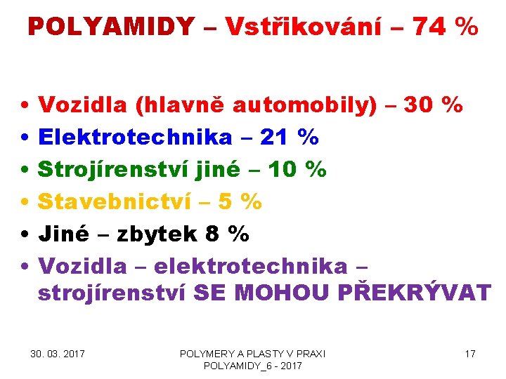 POLYAMIDY – Vstřikování – 74 % • • • Vozidla (hlavně automobily) – 30