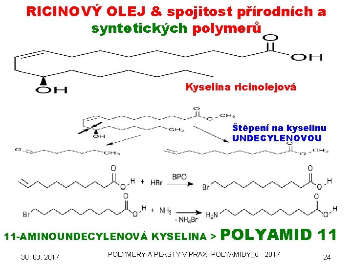 RICINOVÝ OLEJ & spojitost přírodních a syntetických polymerů Kyselina ricinolejová Štěpení na kyselinu UNDECYLENOVOU