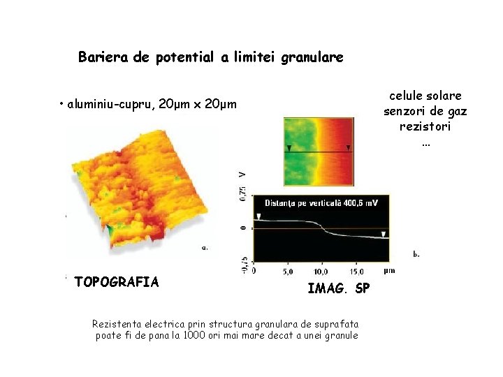 Bariera de potential a limitei granulare celule solare senzori de gaz rezistori … •