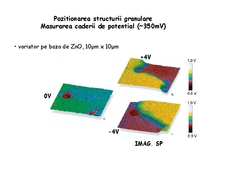 Pozitionarea structurii granulare Masurarea caderii de potential (~350 m. V) • varistor pe baza