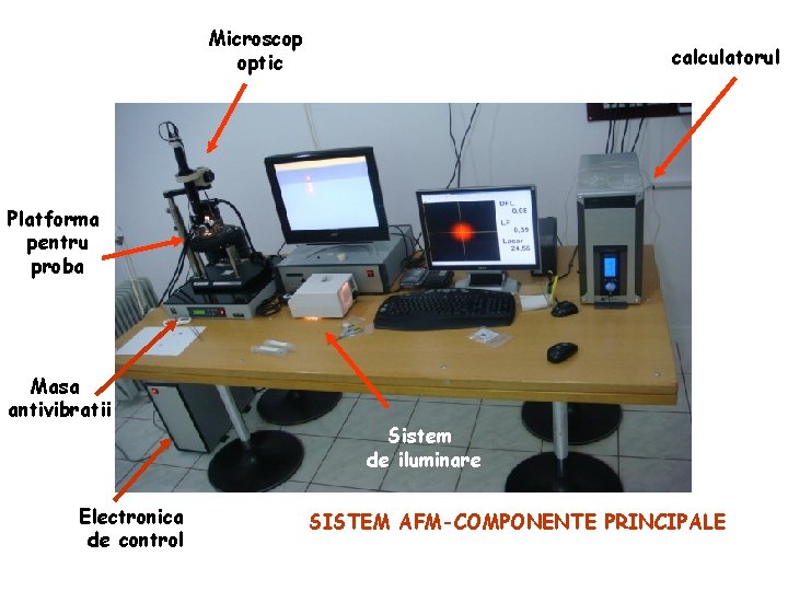 Microscop optic calculatorul Platforma pentru proba Masa antivibratii Electronica de control Sistem de iluminare