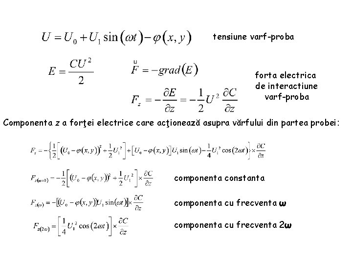 tensiune varf-proba forta electrica de interactiune varf-proba Componenta z a forţei electrice care acţionează