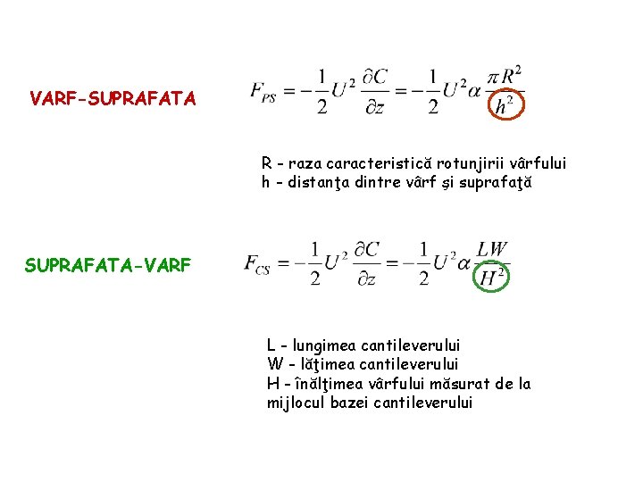 VARF-SUPRAFATA R - raza caracteristică rotunjirii vârfului h - distanţa dintre vârf şi suprafaţă