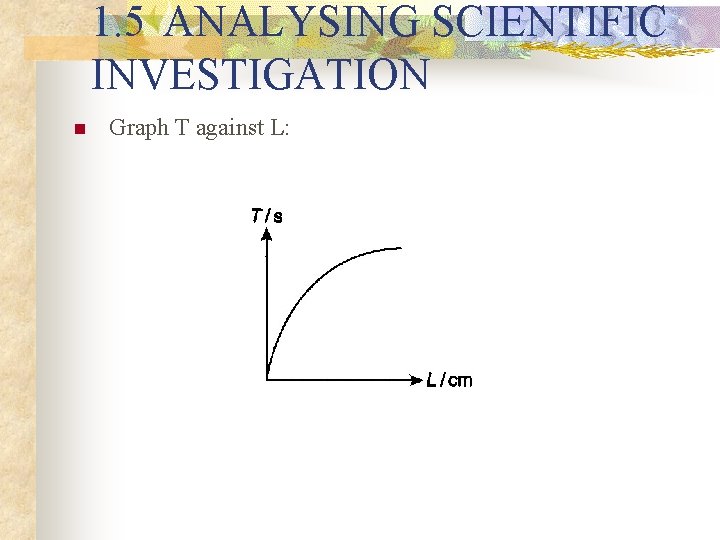 1. 5 ANALYSING SCIENTIFIC INVESTIGATION n Graph T against L: 