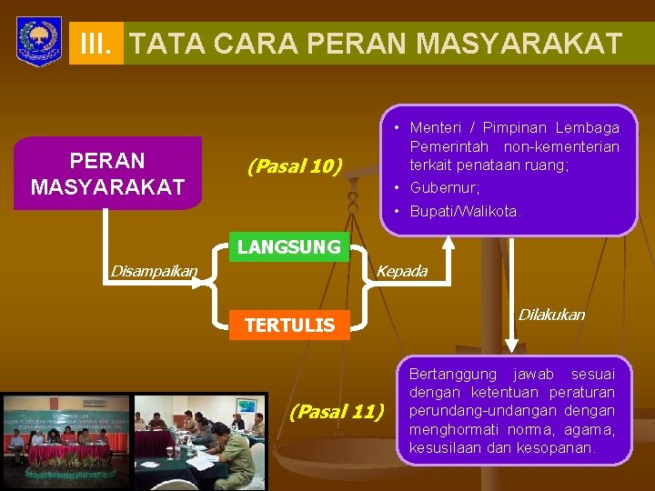 III. TATA CARA PERAN MASYARAKAT • Menteri / Pimpinan Lembaga Pemerintah non-kementerian terkait penataan