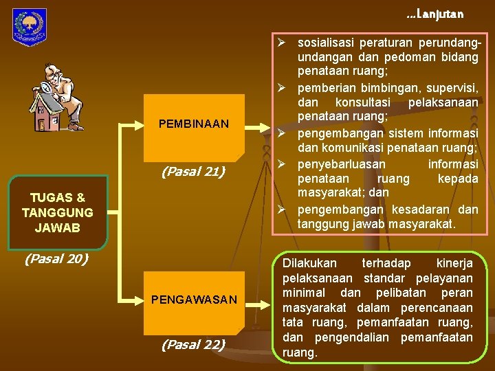 …Lanjutan PEMBINAAN (Pasal 21) TUGAS & TANGGUNG JAWAB (Pasal 20) PENGAWASAN (Pasal 22) Ø