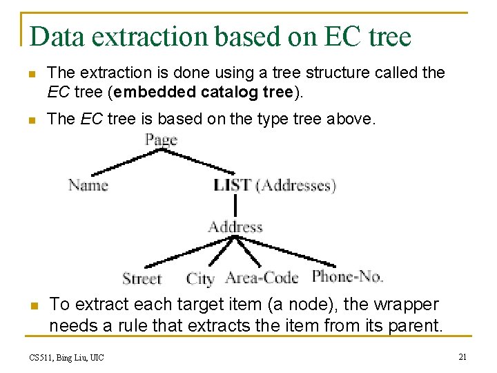 Data extraction based on EC tree n The extraction is done using a tree