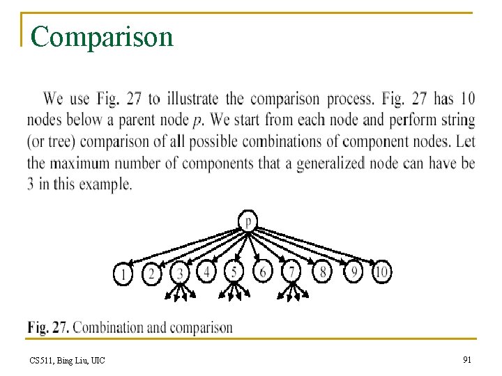 Comparison CS 511, Bing Liu, UIC 91 