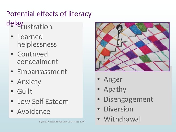 Potential effects of literacy delay • Frustration • Learned helplessness • Contrived concealment •