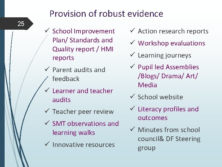 Provision of robust evidence 25 ü School Improvement Plan/ Standards and Quality report /