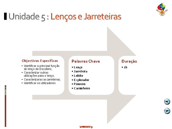 Unidade 5 : Lenços e Jarreteiras Objectivos Específicos Palavras Chave Duração • Identificar a