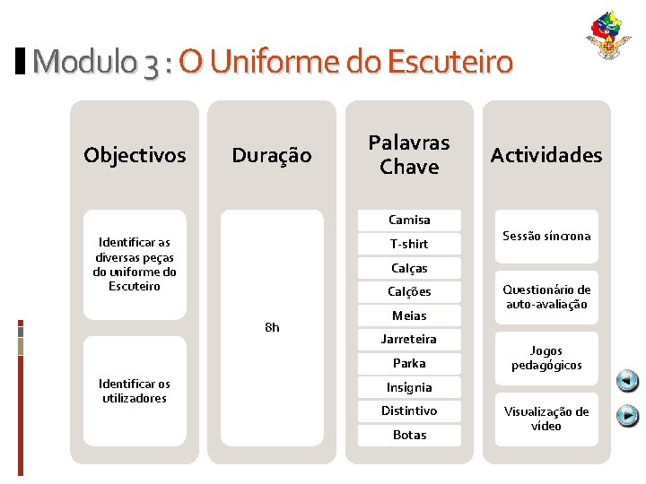 Modulo 3 : O Uniforme do Escuteiro Objectivos Duração Palavras Chave Camisa Identificar as