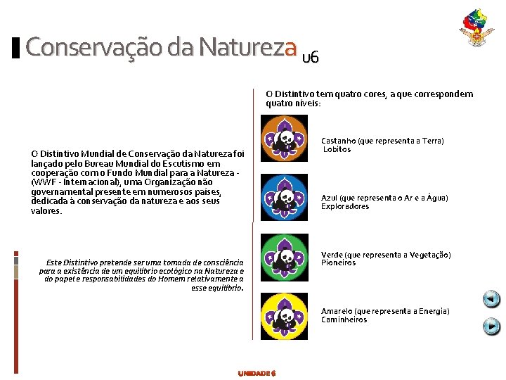 Conservação da Natureza u 6 O Distintivo tem quatro cores, a que correspondem quatro