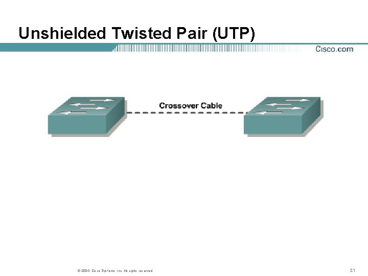 Unshielded Twisted Pair (UTP) © 2004, Cisco Systems, Inc. All rights reserved. 21 Unshielded Twisted Pair (UTP) © 2004, Cisco Systems, Inc. All rights reserved. 21