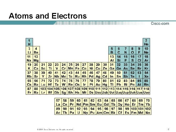 Atoms and Electrons © 2004, Cisco Systems, Inc. All rights reserved. 5 Atoms and Electrons © 2004, Cisco Systems, Inc. All rights reserved. 5