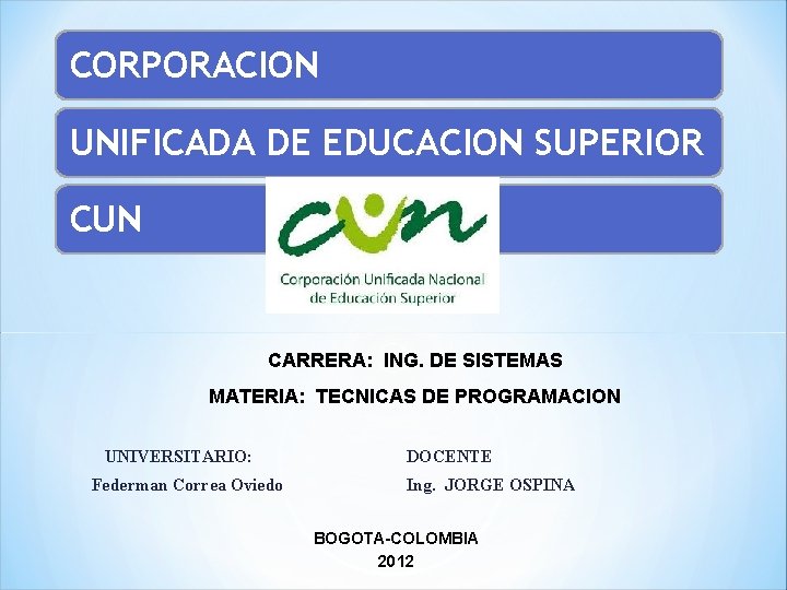 CORPORACION UNIFICADA DE EDUCACION SUPERIOR CUN CARRERA: ING. DE SISTEMAS MATERIA: TECNICAS DE PROGRAMACION