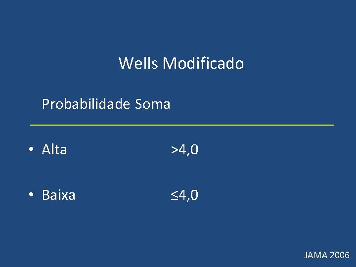 Wells Modificado Probabilidade Soma • Alta >4, 0 • Baixa ≤ 4, 0 Wells Modificado Probabilidade Soma • Alta >4, 0 • Baixa ≤ 4, 0