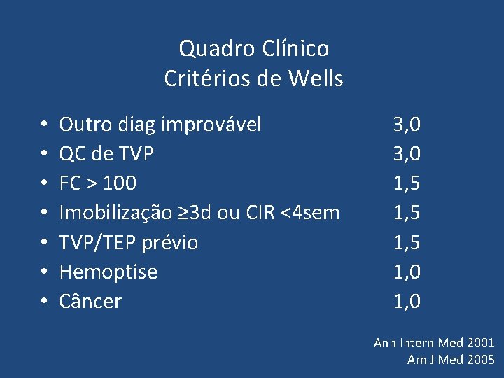 Quadro Clínico Critérios de Wells • • Outro diag improvável QC de TVP FC Quadro Clínico Critérios de Wells • • Outro diag improvável QC de TVP FC