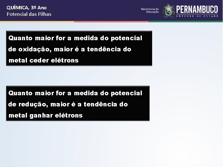 QUÍMICA, 3º Ano Potencial das Pilhas Quanto maior for a medida do potencial de