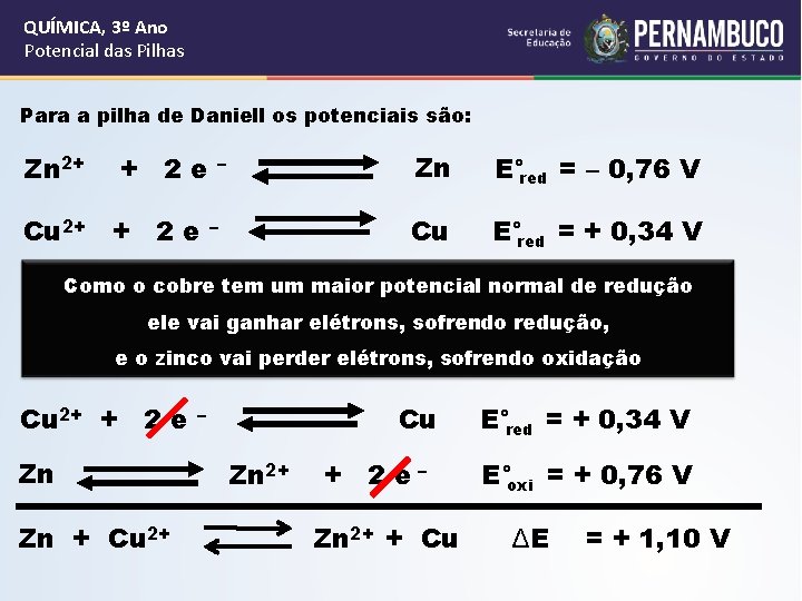 QUÍMICA, 3º Ano Potencial das Pilhas Para a pilha de Daniell os potenciais são: