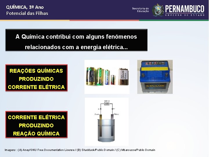 QUÍMICA, 3º Ano Potencial das Pilhas A Química contribui com alguns fenômenos relacionados com