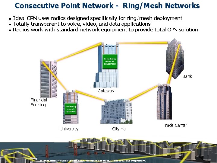 Consecutive Point Network - Ring/Mesh Networks n n n Ideal CPN uses radios designed