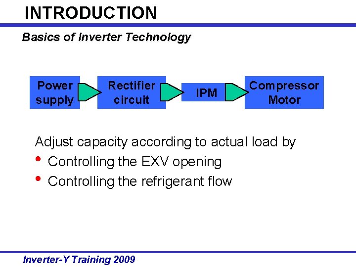 INTRODUCTION Basics of Inverter Technology Power supply Rectifier circuit IPM Compressor Motor Adjust capacity INTRODUCTION Basics of Inverter Technology Power supply Rectifier circuit IPM Compressor Motor Adjust capacity