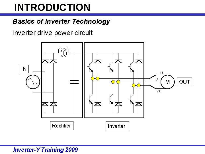 INTRODUCTION Basics of Inverter Technology Inverter drive power circuit IN U V W Rectifier INTRODUCTION Basics of Inverter Technology Inverter drive power circuit IN U V W Rectifier