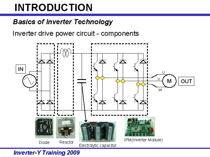 INTRODUCTION Basics of Inverter Technology Inverter drive power circuit - components IN U V INTRODUCTION Basics of Inverter Technology Inverter drive power circuit - components IN U V