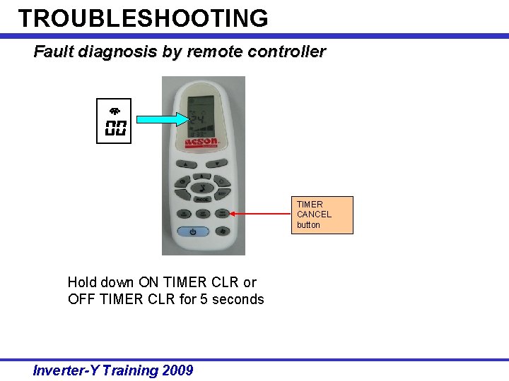 TROUBLESHOOTING Fault diagnosis by remote controller TIMER CANCEL button Hold down ON TIMER CLR