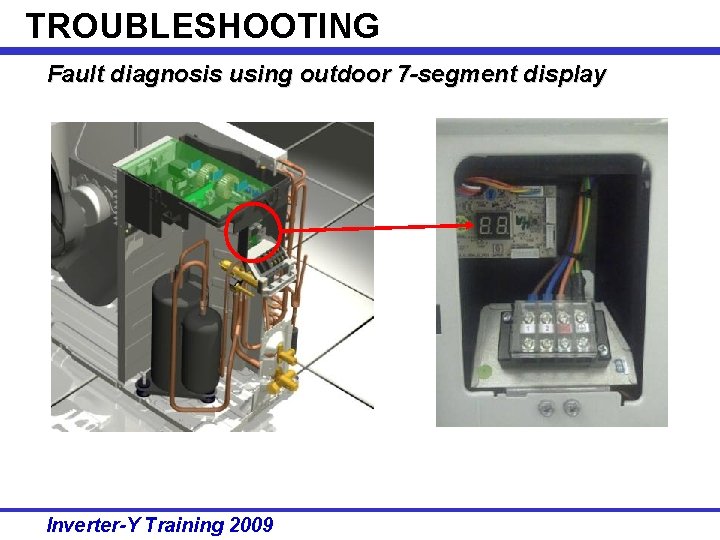 TROUBLESHOOTING Fault diagnosis using outdoor 7 -segment display Inverter-Y Training 2009 