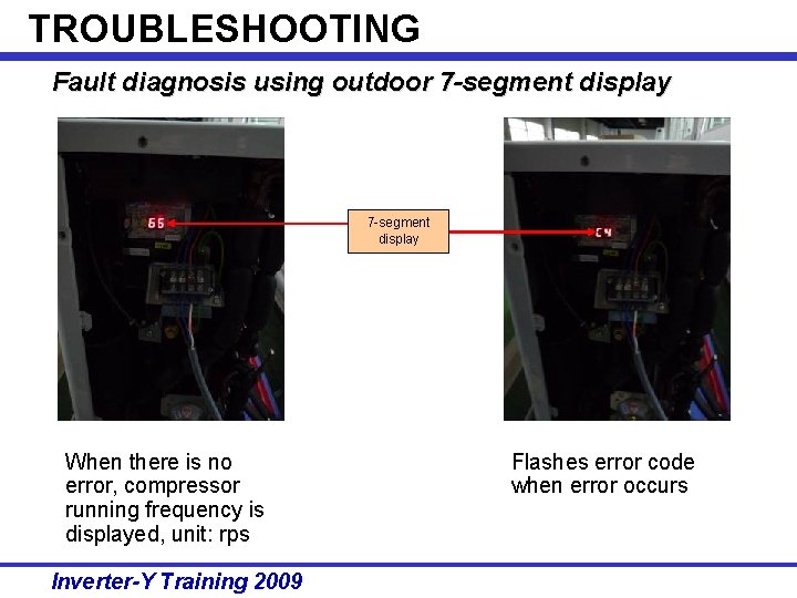 TROUBLESHOOTING Fault diagnosis using outdoor 7 -segment display When there is no error, compressor